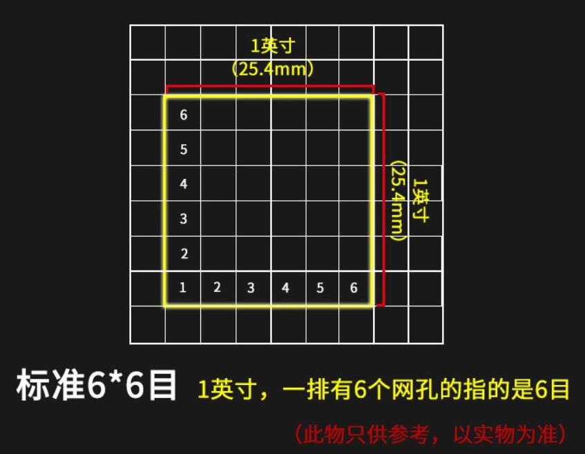 不鏽鋼紮（zhā）花網 不鏽鋼（gāng）吊頂網片